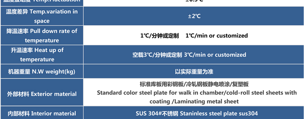 高温老化房参数